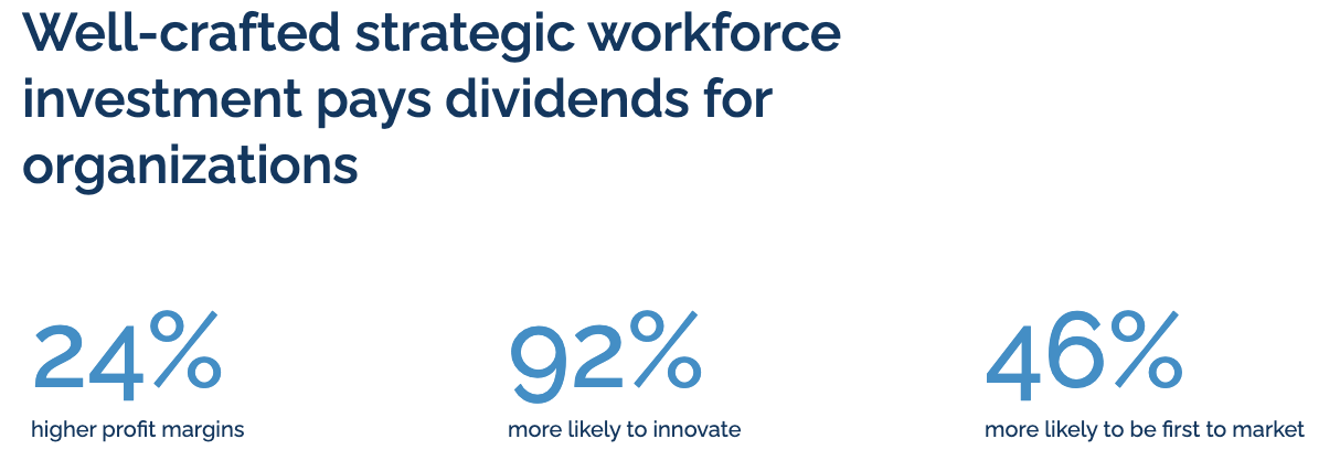 Resilient Organizations Start With Keystone Partners